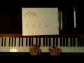 How to Play: Perfect on Piano - Hedley
