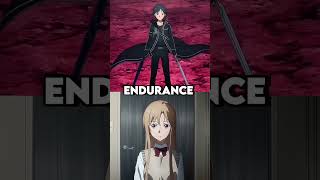 Kirito Vs Asuna 4K Anime Edit Sword Art Online