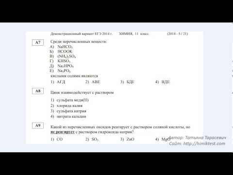 Демоверсии ВПР Демоверсии ВПР
