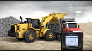 Loadrite L2150 For Wheel Loaders