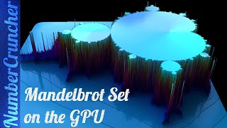 GPU Mandelbrot Set