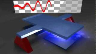 Visualizing electrostatic attraction in a seesaw-like structure.