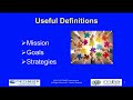 Why Strategic Planning Fails and 5 Keys to Success Steve Lishansky Why Strategic Planning Fails and 5 Keys to Success Steve Lishansky