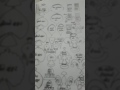 Shrimastak shringar part 2 name
