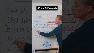 Lets Bump Up Your French A1 Vocabulary To French B1 Vocabulary