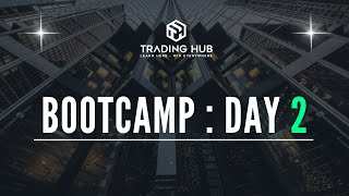 Master Cl Bootcamp - Day 2