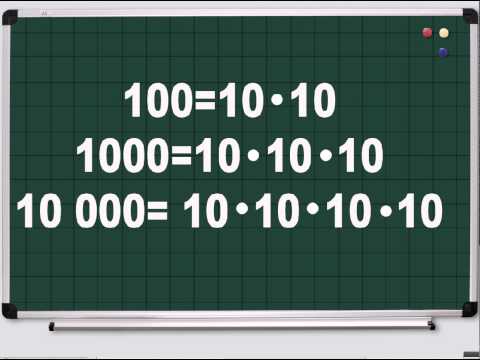 Математика 5 класс Зубарева (видеокурс)