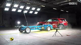 Ford Explorer | ÖAMTC Crashtest 2019