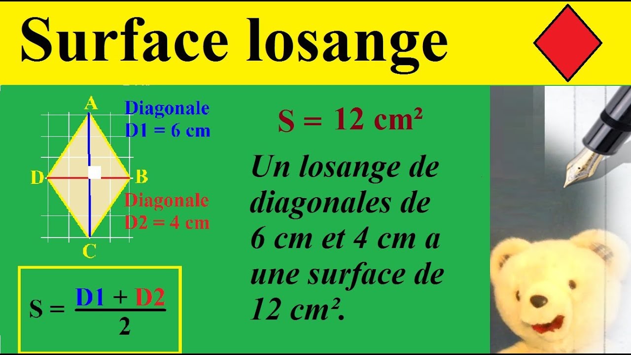 comment calculer la superficie d un cercle