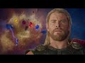Avengers 4 Endgame Predictions: Loki Is ALIVE