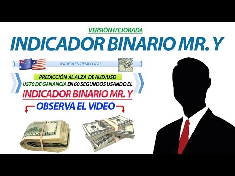 Forex brokers that offer micro lots