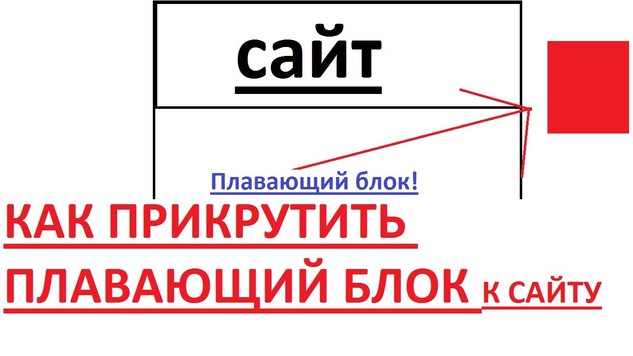 Как сделать плавающий блок Как сделать плавающий блок