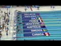 Swimming - Men's 4X100M Freestyle Relay - Beijing 2008 Summer Olympic Games