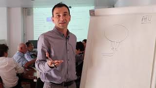 Existe-T-Il Un Lien Entre La Prostate Et La Vessie ?