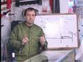 BLACK BELT TV'S Product Profiles 0002 Video