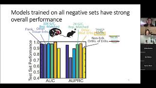 Kipoi Seminar - Irene Kaplow (Duke University)