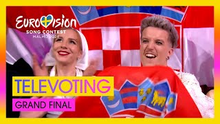 Public Vote - The Televote Results Of Eurovision 2024