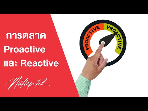Proactive / Reactive Marketing คืออะไร?