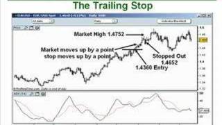 trailing stop forex trading