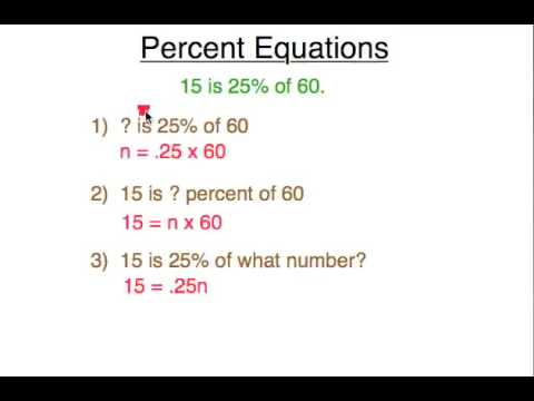 problem solving percentage composition