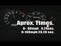 Armazecreta - Chrono quick fix take 2