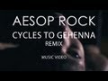 Cycles to Gehenna