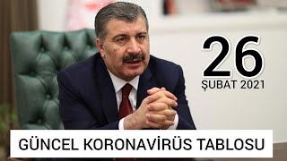 26 Şubat 2021 Güncel Koronavirüs Tablosu Bugünkü Vaka Sayısı