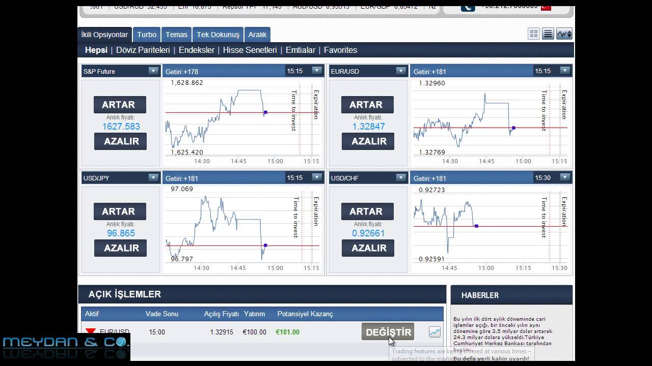 Trading212: müşteri yorumları. Nasıl kullanılır Trading212: müşteri yorumları. Nasıl kullanılır