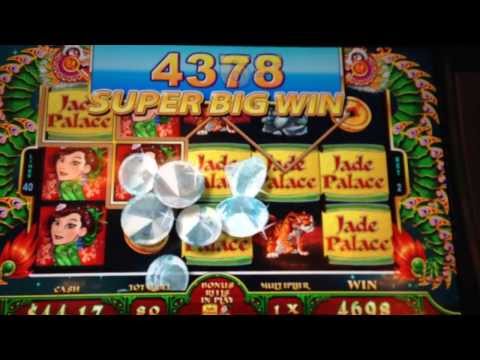 Wms slots locator