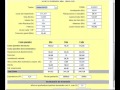 Estimación del costo de siembra fina Estimación del costo de siembra fina