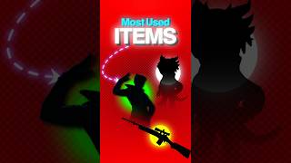 Most Used Items In Esports Yt Miss Rose
