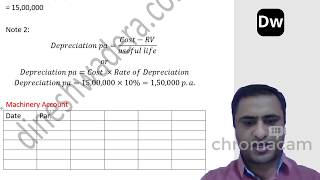 Lecture 12 - Depreciation - Part 1 - CA Foundation - Accounts