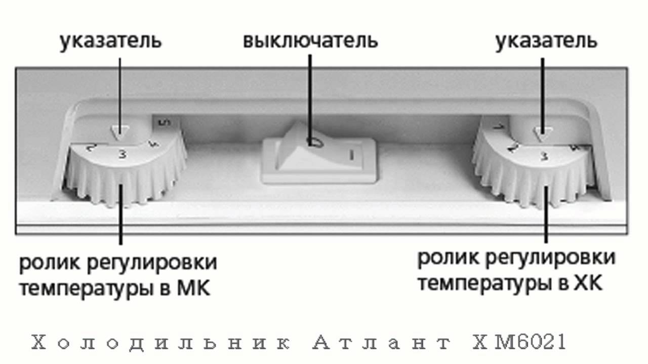 116Ремонт холодильника пластика