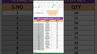 Shortcut Key In Excelwhat Is The Shortcut Key Of Serial Number