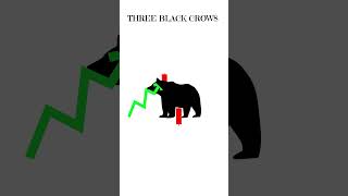 Three White Soldier And Three Black Crows Candalstick Pattern