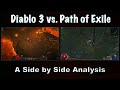Diablo 3 vs Path of Exile - A Side By Side Analysis