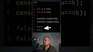 Javascript Interview Questions By Frontend Master