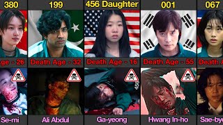 Every Squid Game Players Name, Age, Country & Death Photo Season 4 Spoiler