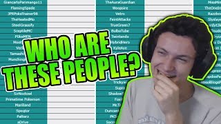 Do I Know All The PokeTubers? (Quiz)
