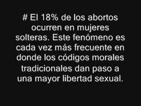 INFORMACION DEL ABORTO informacion del aborto:
