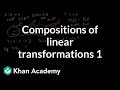 Linear Transformation Continuity | RM. Linear Transformation Continuity | RM.