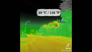 Temperature Differences