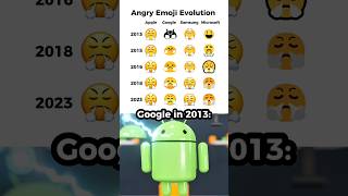 Angry Emoji Evolution
