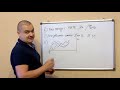 Forex Бизнес План 2.0. (Владислав Гилка) Forex Бизнес План 2.0. (Владислав Гилка)