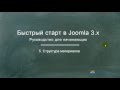 Joomla 3. Быстрый старт (Александр Куртеев) Joomla 3. Быстрый старт (Александр Куртеев)
