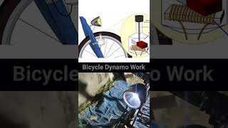 Bicycle Dynamo Working Principle Rotating Magnet Produces Changing Magnetic Field