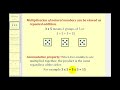 Multiplying and Dividing Involving Zero