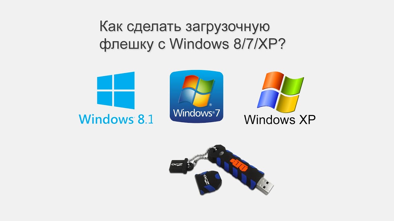Как сделать установить windows с флешки Как сделать установить windows с флешки