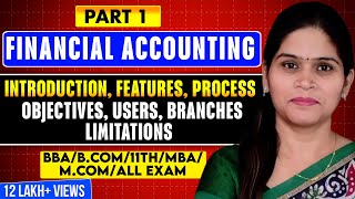 Accounting Introduction Accounting Meaning Objective Limitations Accounts Introduction