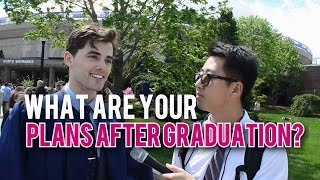 What Are Your Plans After Graduation?